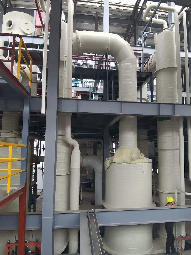 Yangjiang Hongwang Yangjiang Hongwang